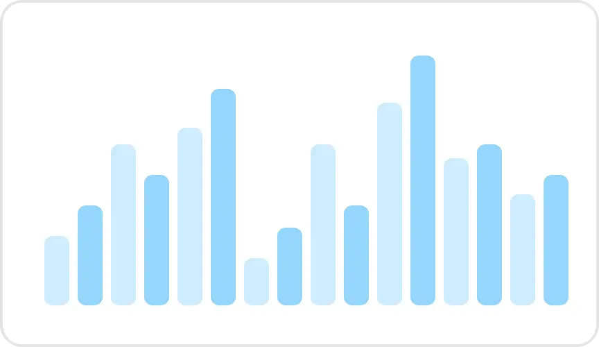 gráfico de barras de ingresos de afiliados
