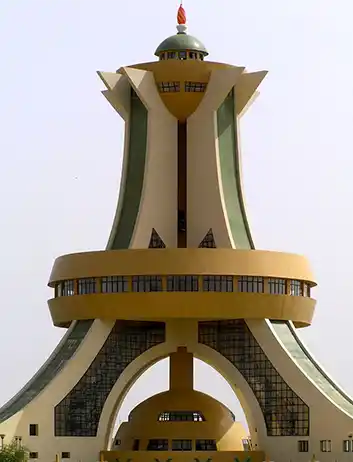 Top Places to Visit