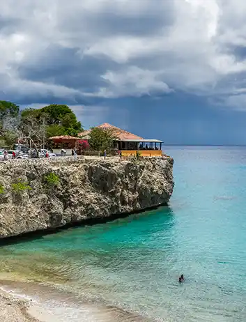 Top Places to Visit