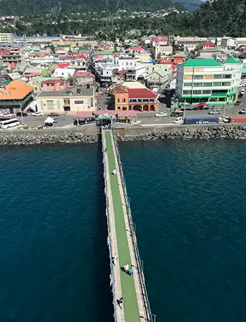 Top Places to Visit