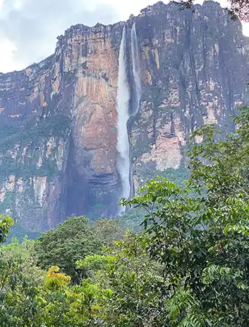 Top Places to Visit