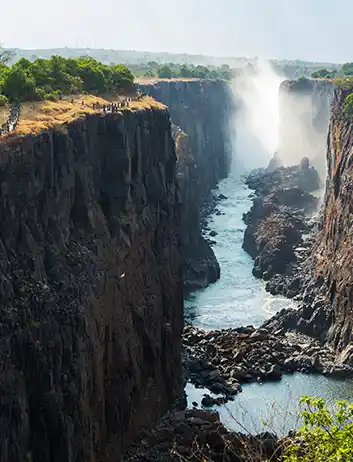 Top Places to Visit